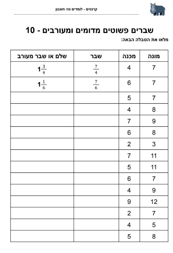 שברים פשוטים ומעורבים עמוד 10