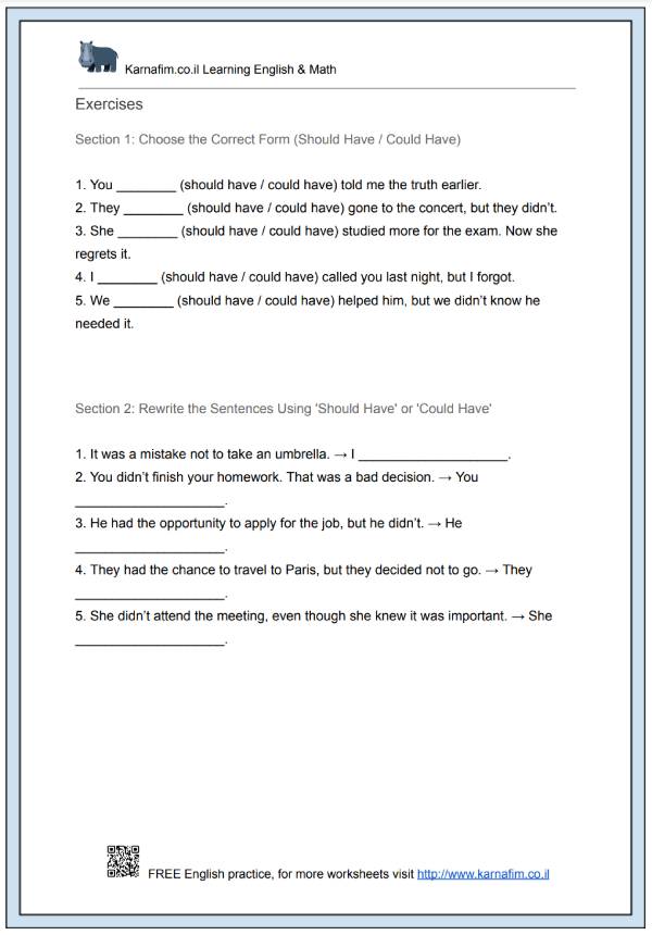 Mini Lesson 040 - The Use of 'Should Have' and 'Could Have'-p2