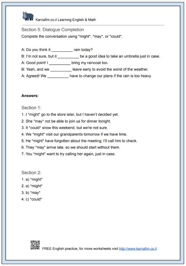 Mini Lesson 054 - Expressing Possibility with Might, May, Could-p4