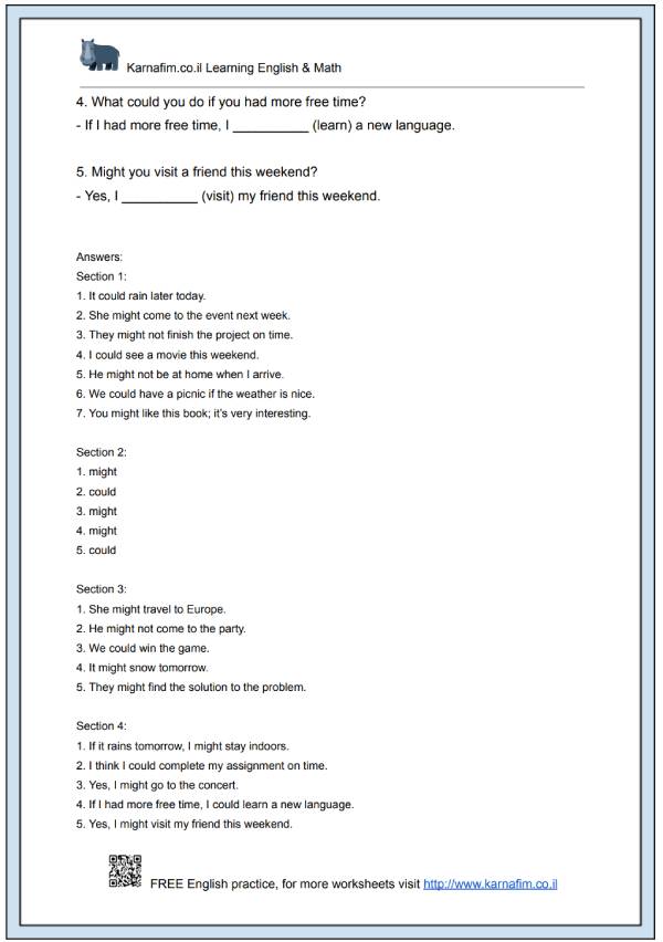 Mini Lesson 079 - Expressing Future Possibility with 'Could' and 'Might'-p4